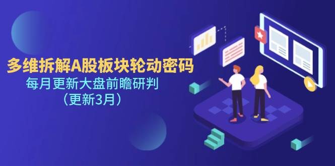(4.2)多维拆解A股板块轮动密码，每月更新大盘前瞻研判（更新3月）